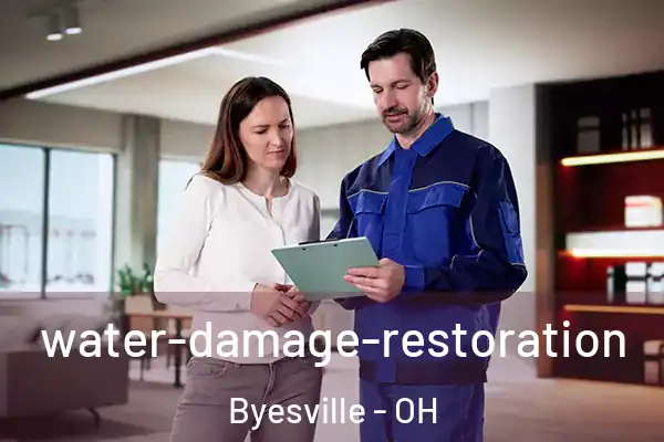  water-damage-restoration Byesville - OH